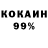 Кетамин ketamine Captain Happy